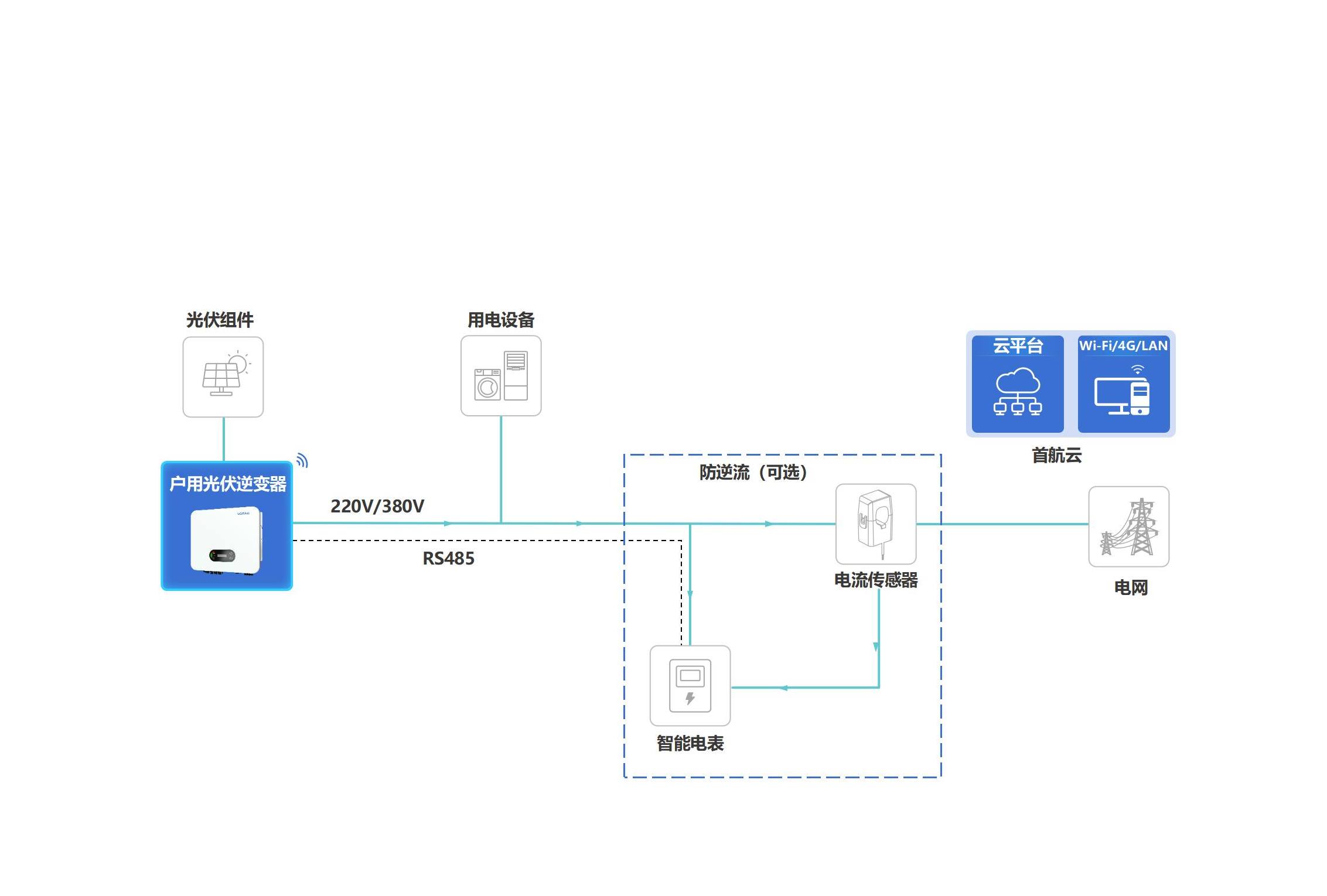888���š����й������ٷ���վ